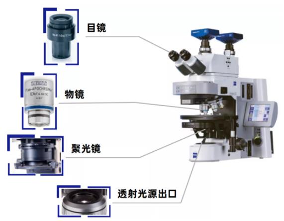 哈尔滨蔡司哈尔滨光学显微镜