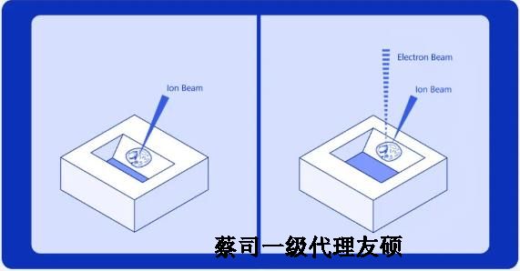 哈尔滨扫描电子显微镜